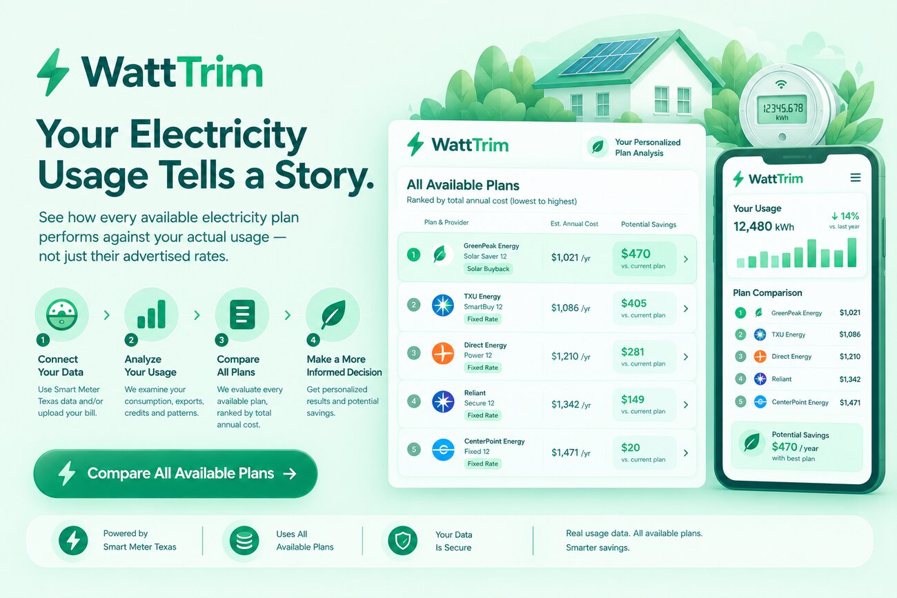 WattTrim: see how every available electricity plan performs against your actual usage. Trim My Bill